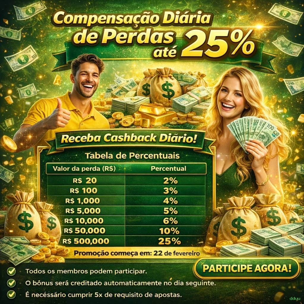 Promoções Exclusivas dduu - Bônus Especiais e Ofertas Imperdíveis